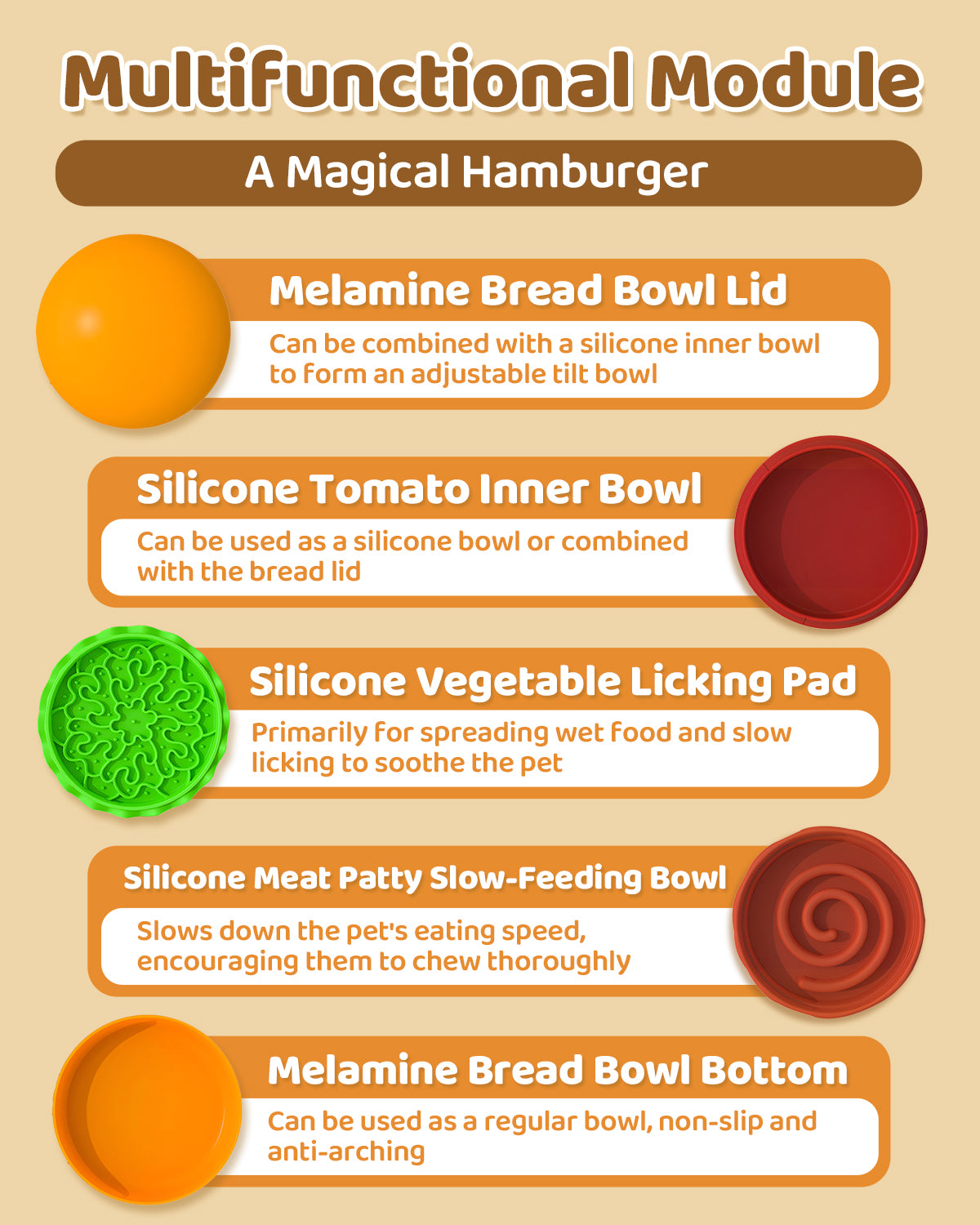 5-in-1 Multifunctional Pet Bowl – Slow Feeder, Licking Mat & Water Bowl