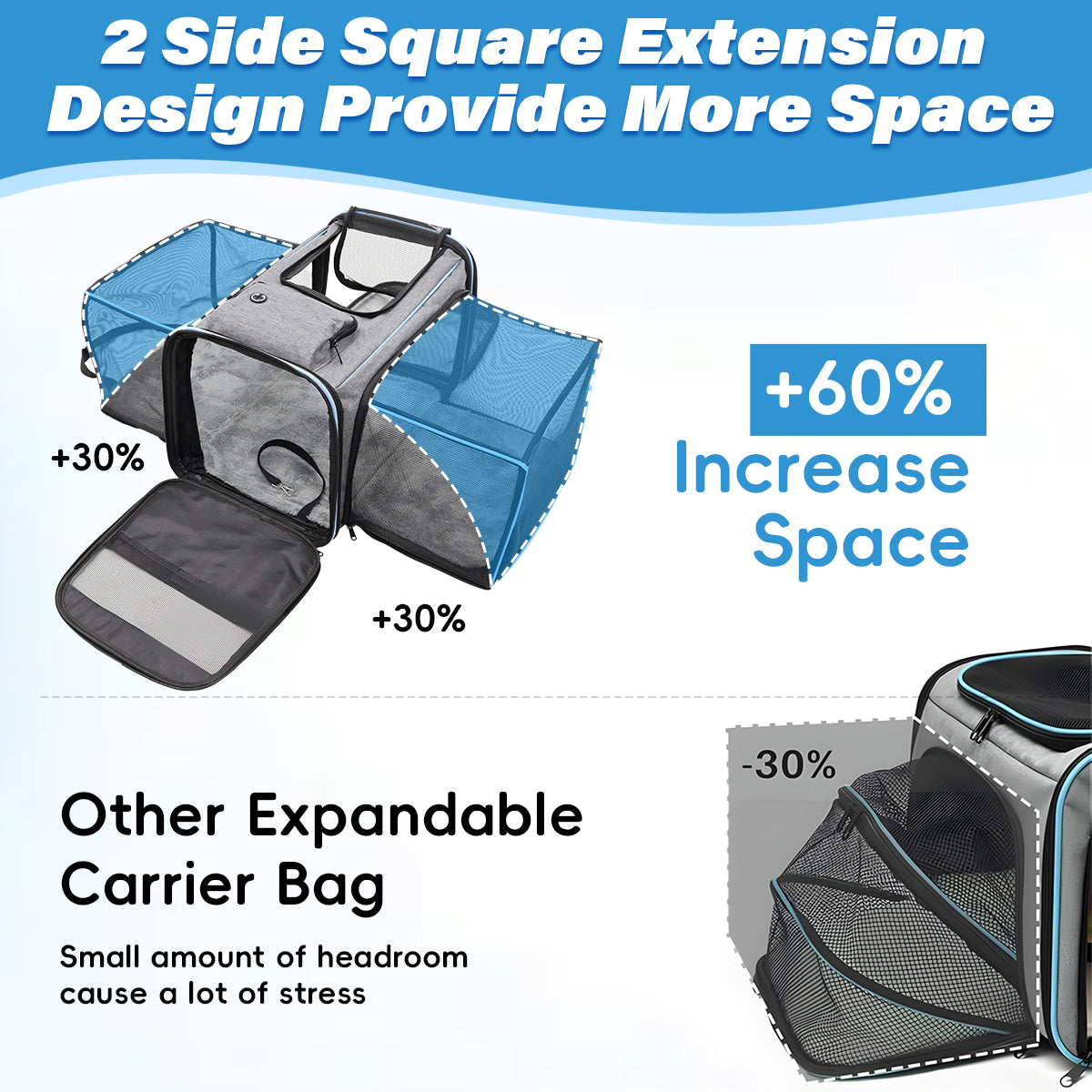 Erweiterbare Reisetasche für Haustiere, kratzfestes, atmungsaktives Netzgewebe, Crossbody- und Tragetasche, strapazierfähig und geräumig, Transportbox mit Sichtfenstern, leicht zu reinigendes Material, herausnehmbares weiches Polster und Schultergurt