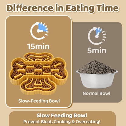Slow Feeder Dog Bowl – Prevent Fast Eating & Improve Digestion