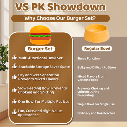 5-in-1 Multifunctional Pet Bowl – Slow Feeder, Licking Mat & Water Bowl