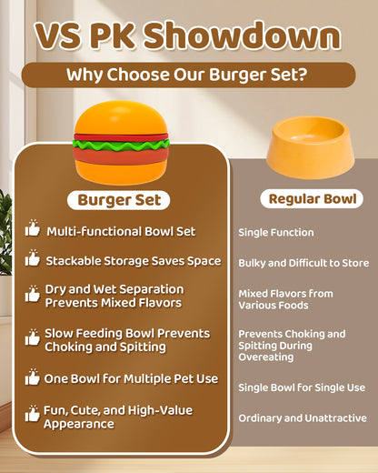 5-in-1 Multifunctional Pet Bowl – Slow Feeder, Licking Mat & Water Bowl